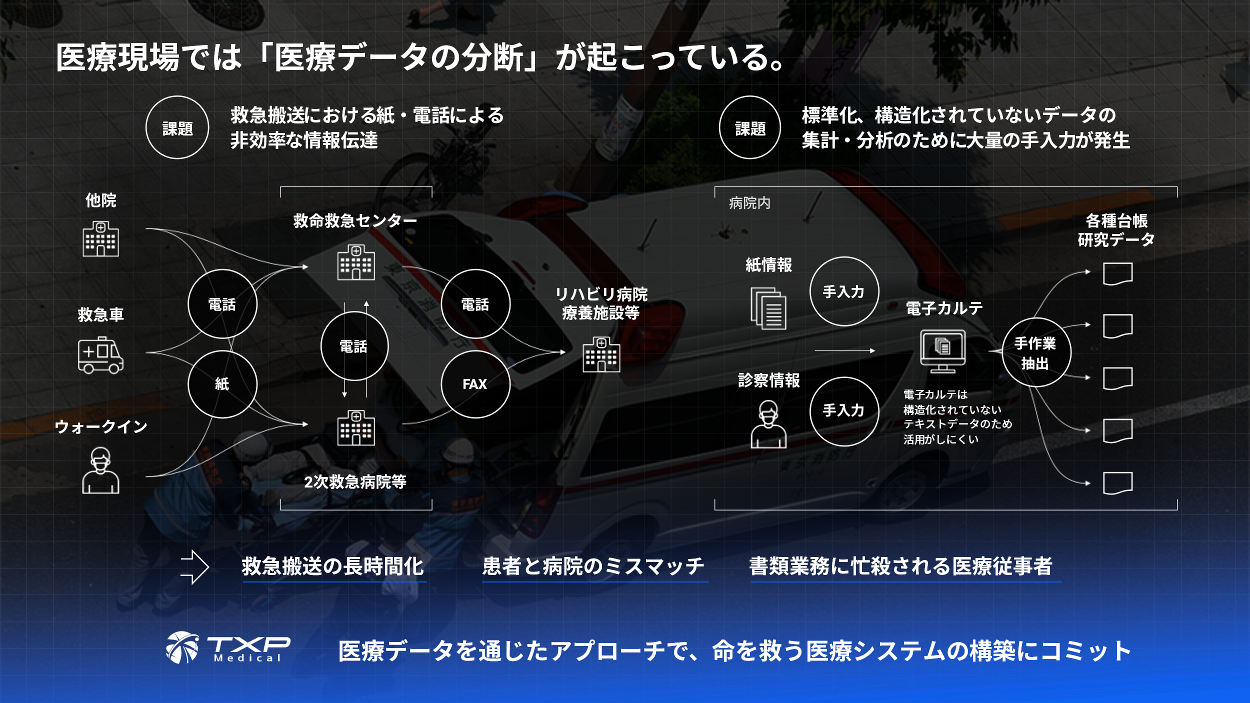 実際に製作したリニューアルスライドの画像1枚目